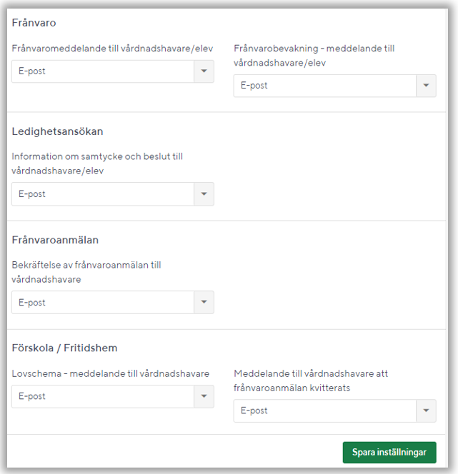 Visar att de meddelanden som går ut går med e-post