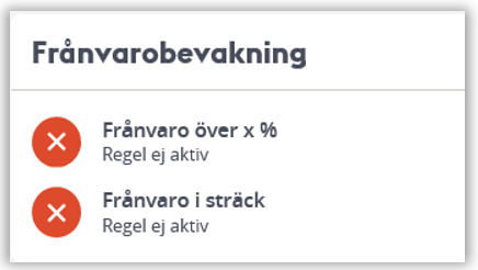 Visar två typer av Frånvarobevakning- % och dagar i sträck
